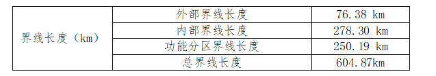 微信截图_20220823093701.png 微信截图_20220823093701.png